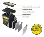 bateria moto route garantia selada